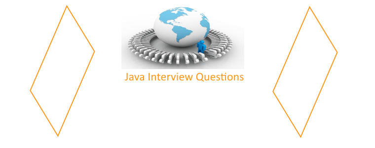 Java Web Development Interview questions